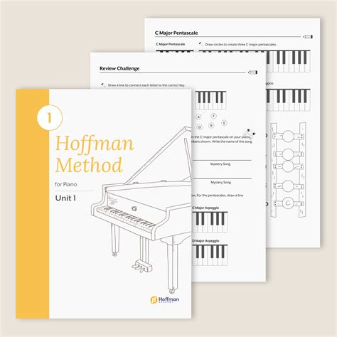 Hoffman Method For Piano Unit 1 Hoffman Academy