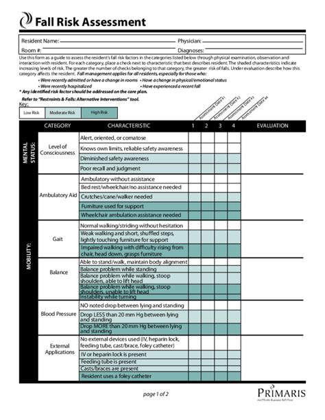 Assessment Analysis Template Hq Printable Documents My Xxx Hot Girl