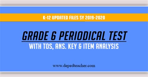 1st Quarter Esp Module Grade 7 Answer Key 2020 Rumus Dasar