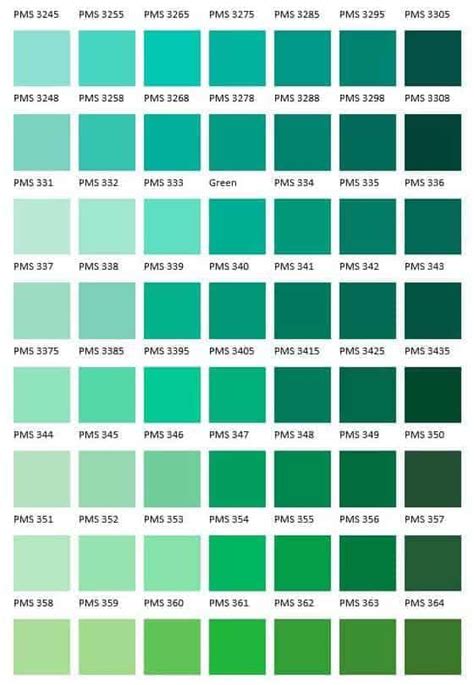 Pantone Colours Guide Pantone Color Guide Pantone Color Chart Color