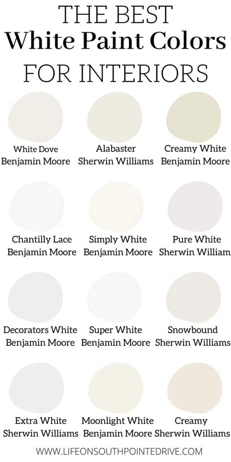 Benjamin Moore Creamy White Factory Sale Save 70 Jlcatjgobmx