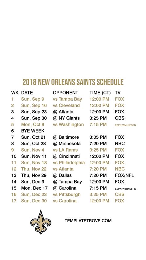 Download 21 New Orleans Saints Desktop Wallpapers New Orleans Saints