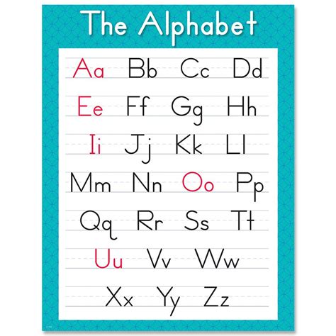 The Alphabet Chart Alphabet Charts Creative Teaching Press Alphabet Chart Printable