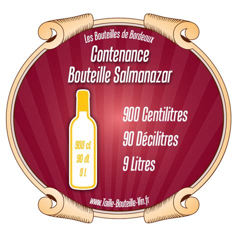 Salmanazar Tout Sur La Bouteille De Bordeaux Salmanazar