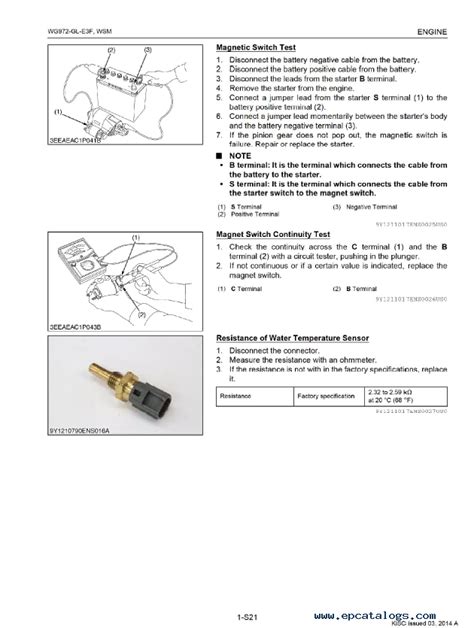 Kubota Rtv 1100 Shop Manual