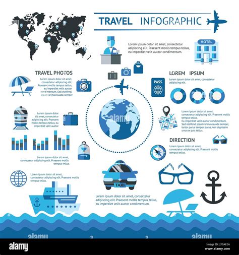 Travel Infographics Set With Charts And Types Of Tourism Places Of