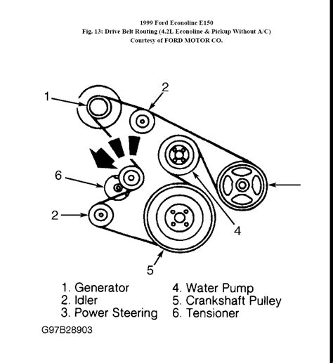 Mustang Serpentine Belt Diagram