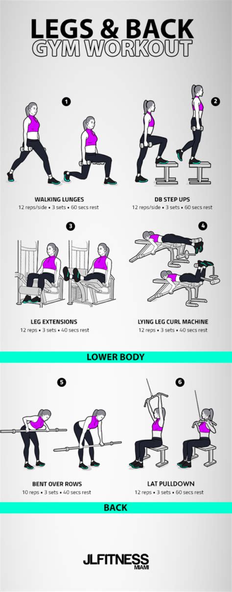 LEGS BACK GYM WORKOUT FOR WOMEN JLFITNESSMIAMI