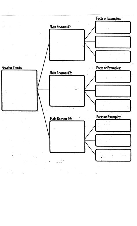 Graphic Organizers For Writing An Essay In Word Laurel Printable