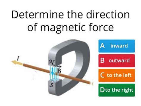 Magnetic Force - Quiz