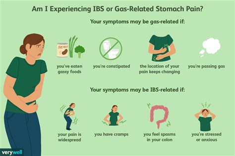 Stomach Pain After Constipation