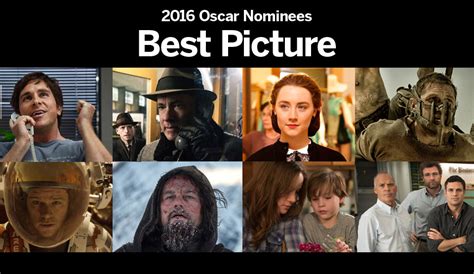 The nominees for best picture of 2013 were: January | 2016 | Faculty Forum