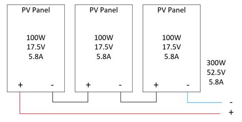 Wired in series, they now yield 36 volts at 3.5 amps. Series vs Parallel Wiring of Solar Panels | CleverSolarPower
