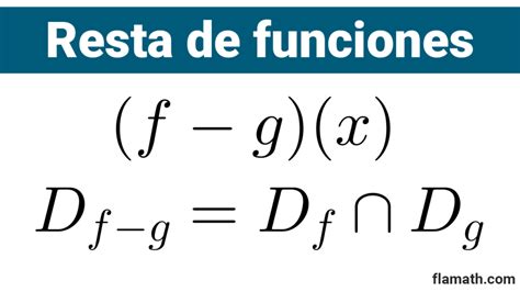 Suma Y Resta De Funciones Explicación Y Ejemplos