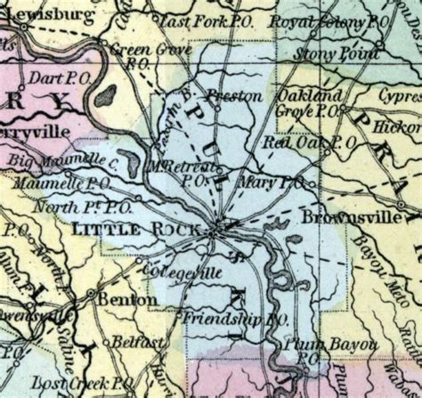 Pulaski County Arkansas 1857 House Divided