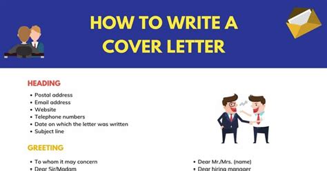 How To Write A Cover Letter Useful Tips Phrases And Examples • 7esl