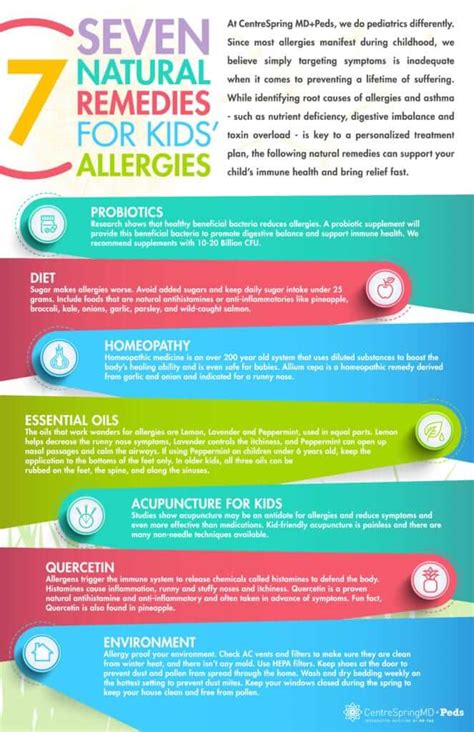 7 Natural Remedies For Kids Allergies Centrespring Md
