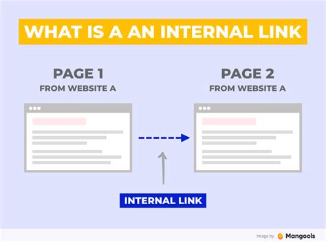 Internal Linking Important For Seo 3 Main Reasons Why