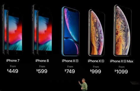 Heres What You Need To Know About Apples Three New Iphones