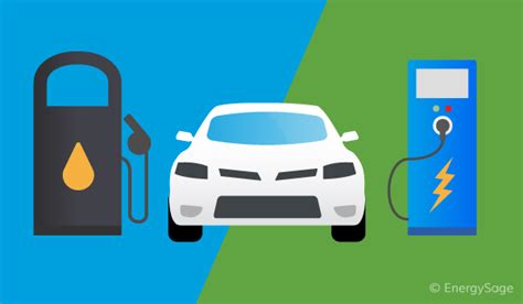 Pros And Cons Of Hybrid Cars What You Need To Know Energysage