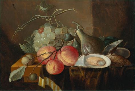 The Auction Augur 17th Century Dutch School Still Life