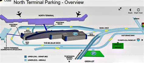 Detroit Airport Parking