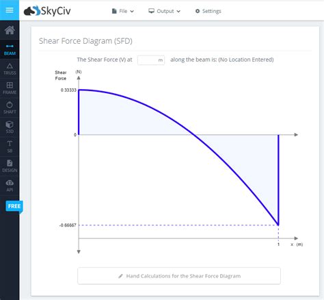 The selected tariff allows you to calculate the beam, frame or truss for 1 month without restrictions on the number of. ブラウザで材料力学のSFD・BMDがかけるツール。SkyCiv「Free Online Beam ...