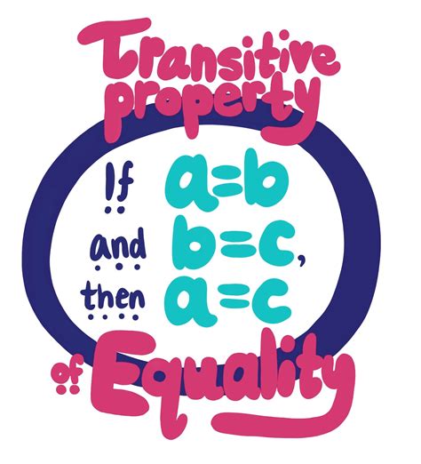 Transitive Property Of Equality Definition And Examples Expii