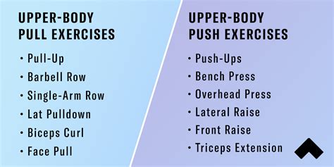 What Is Push Pull Training And What Are The Fitness Benefits