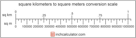 The length l(km) in kilometers is equal to the length l(m) in meters divided by 1000 Square Meters to Square Kilometers Conversion (sq m to sq km)