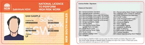 Checking your license record and status is relevant for several reasons. Regularly check licences | SafeWork NSW
