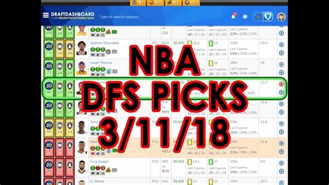 Nba Fanduel Picks Today Draftkings Picks Tonight 31118 Youtube