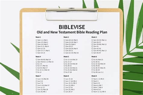 Old And New Testament Bible Reading Plan With Printable Pdf