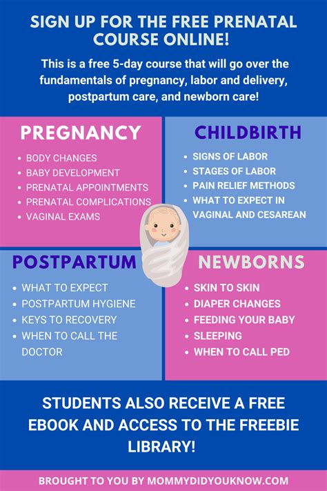 Pin On Mommy Did You Know Pregnancy Tips Newborn Care