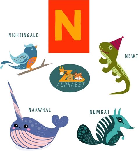 Animals Names That Start With The Letter N Fakenewsrs