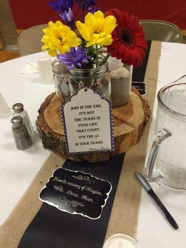 New users enjoy 60% off. Funeral decor on table | Funeral reception, In memory of ...