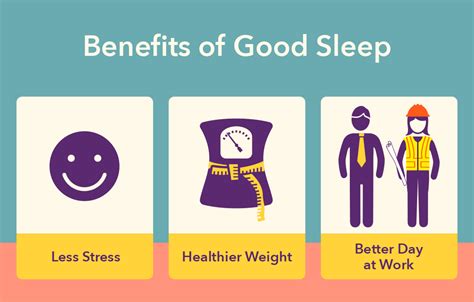 The Benefits Of Sleeping Well My Doctor Online