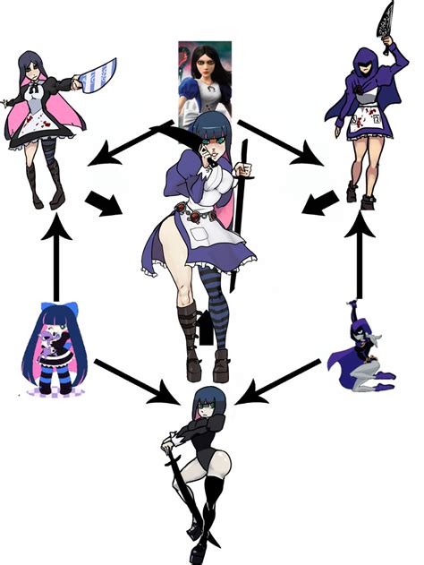 Stocking Alice And Raven Panty And Stocking With Garterbelt And 3 More