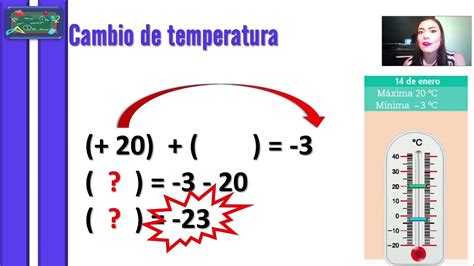 Recta numérica valor absoluto y números simétricos YouTube