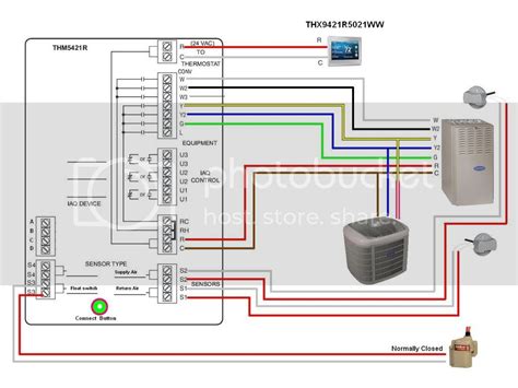 If you have heat and ac, you'll need 18/5. Honeywell Thermostat Wiring Diagram - Diagram Stream