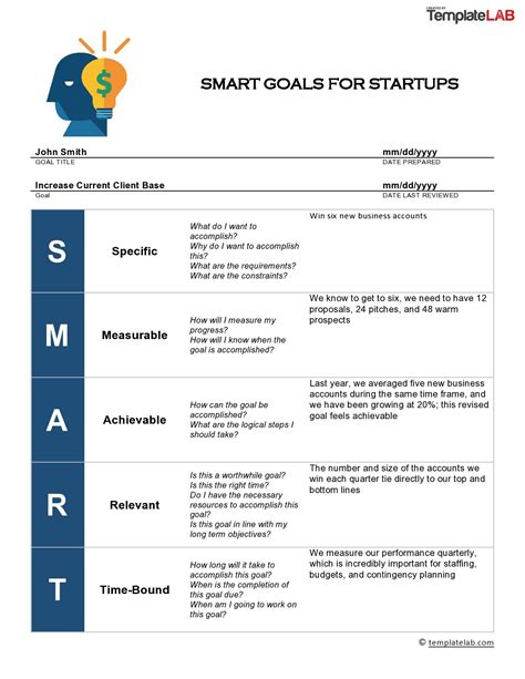 45 Smart Goals Templates Examples Amp Worksheets Templatelab Riset