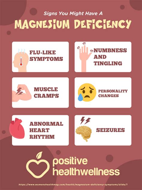 6 signs you might have a magnesium deficiency infographic positive health wellness