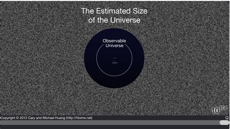 What Is The Biggest Thing In The Known Universe