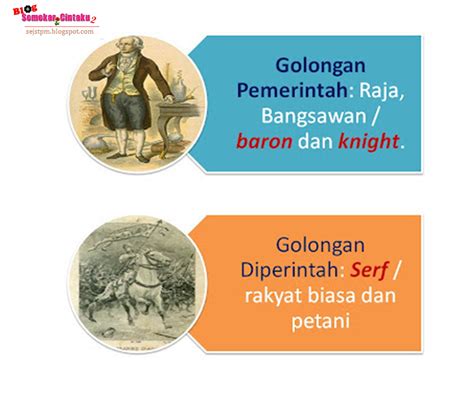 It was a simple, but effective. Blog Sejarah STPM Baharu [Blog SemekarCintaku Edisi ...