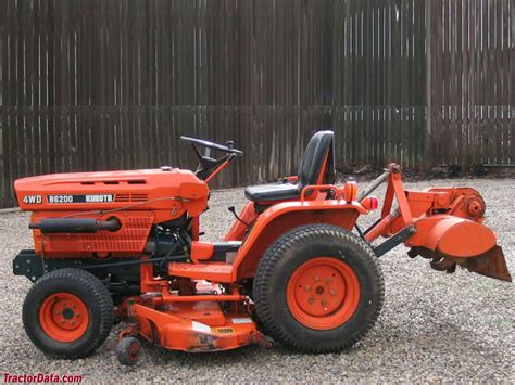 Kubota B6200 Front End Loader For Sale Magnific Profile Pictures Library