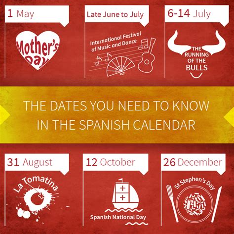 The Dates You Need To Know In The Spanish Calendar Xe Blog