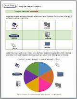 Pictures of Computer Activity For Class 1