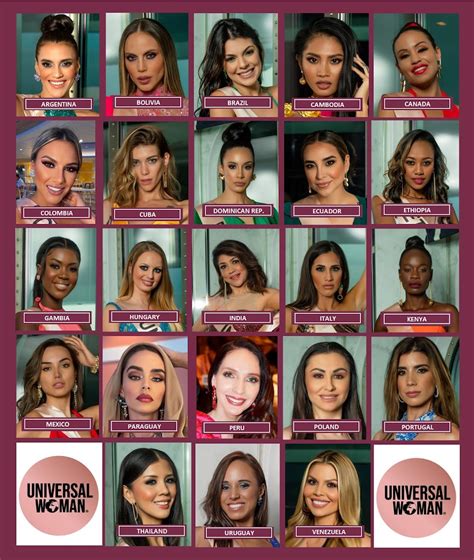 the pageant crown ranking universal woman 2023 candidates