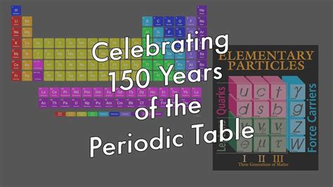 Celebrating 150 Years Of The Periodic Table Youtube