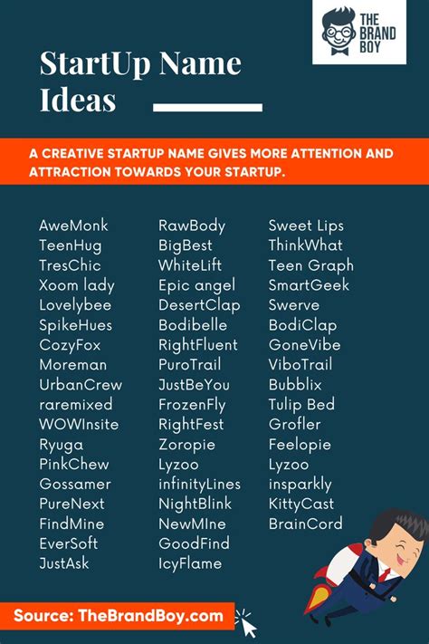 List Of Catchy Startup Name Ideas Thebrandboy Com Creative